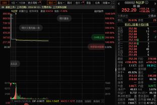 开云平台官网登陆网址是多少截图4